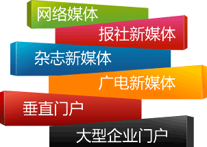 媒體